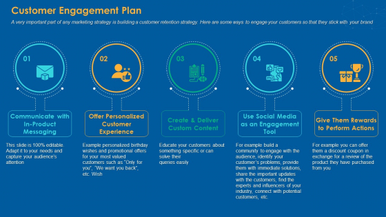 Customer Engagement Plan Rules PDF