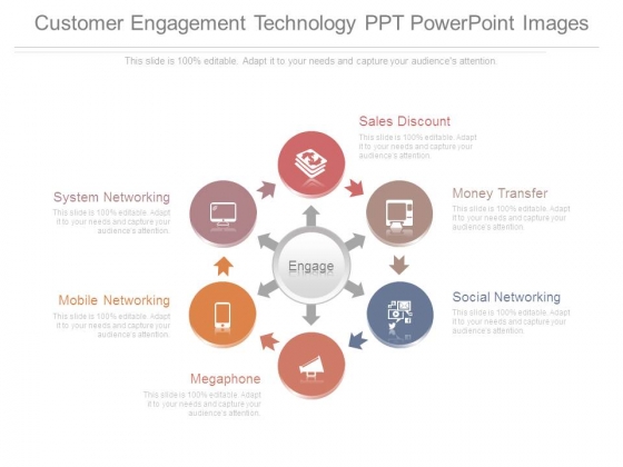Customer Engagement Technology Ppt Powerpoint Images Customer Engagement Technology Ppt Powerpoint Images