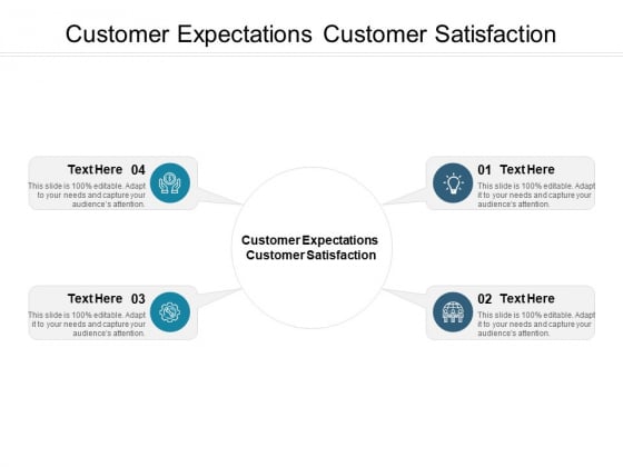 Customer Expectations Customer Satisfaction Ppt PowerPoint Presentation Slides Example Cpb Customer Expectations Customer Satisfaction Ppt PowerPoint Presentation Slides Example Cpb