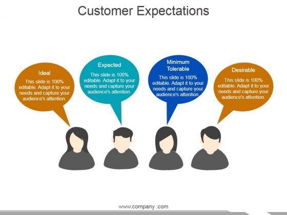 Customer Expectations Ppt Powerpoint Presentation Layouts Good Customer Expectations Ppt Powerpoint Presentation Layouts Good