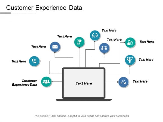 Customer Experience Data Ppt PowerPoint Presentation Gallery ...