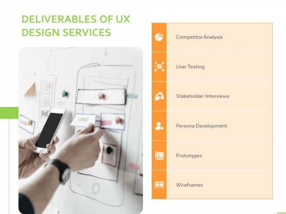 Customer Experience Interface Deliverables Of UX Design Services Ppt PowerPoint Presentation Infographic Template Ideas PDF