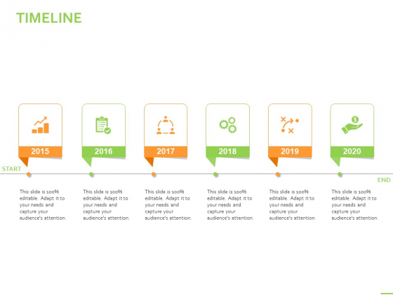 Customer Experience Interface Timeline Ppt PowerPoint Presentation File Portfolio PDF