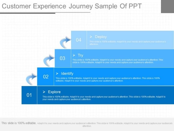 Customer Experience Journey Sample Of Ppt