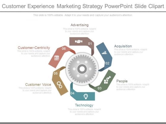 Customer Experience Marketing Strategy Powerpoint Slide Clipart Customer Experience Marketing Strategy Powerpoint Slide Clipart
