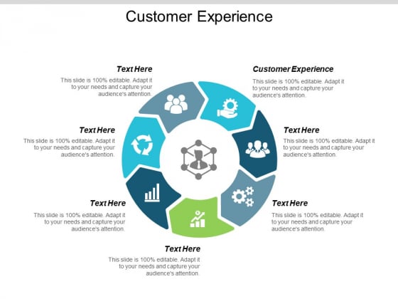 Customer Experience Ppt PowerPoint Presentation Example 2015 Cpb Customer Experience Ppt PowerPoint Presentation Example 2015 Cpb