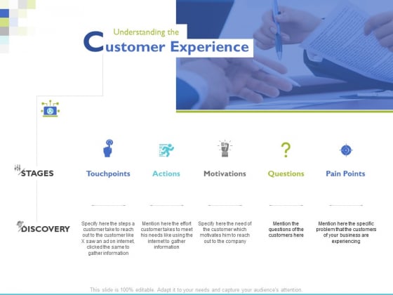 Customer Experience Ppt PowerPoint Presentation File Outfit Customer Experience Ppt PowerPoint Presentation File Outfit