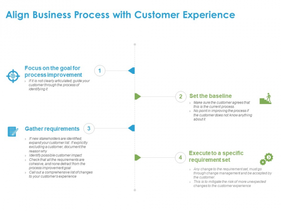 Customer Experience Process Align Business Process With Customer Experience Ppt Summary Graphic Tips PDF Customer Experience Process Align Business Process With Customer Experience Ppt Summary Graphic Tips PDF