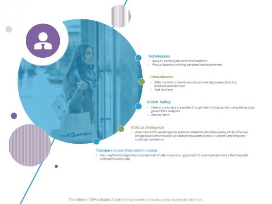 Customer Experience Process Determine What Consumers Want Ppt Slides Show PDF Customer Experience Process Determine What Consumers Want Ppt Slides Show PDF