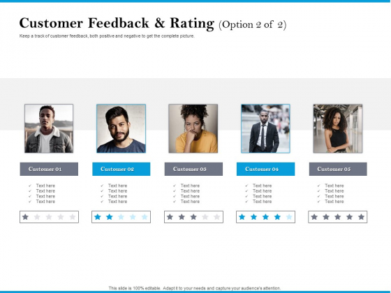 Customer Feedback And Rating Customer Designs PDF