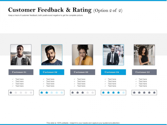 Customer Feedback And Rating Customer Designs PDF Customer Feedback And Rating Customer Designs PDF