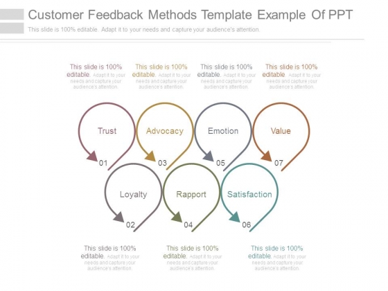 Customer Feedback Methods Template Example Of Ppt Customer Feedback Methods Template Example Of Ppt