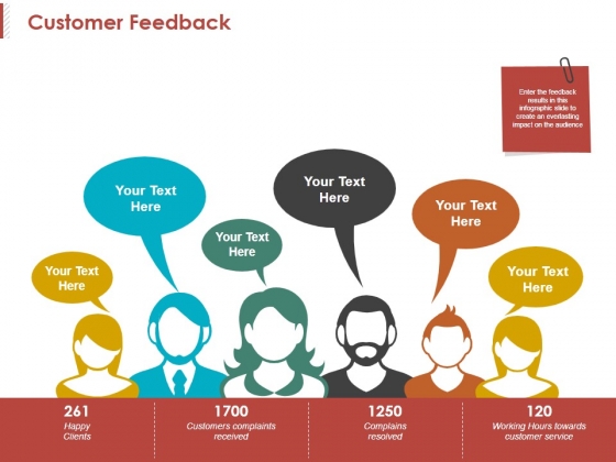 Customer Feedback Ppt PowerPoint Presentation Infographic Template Design Inspiration