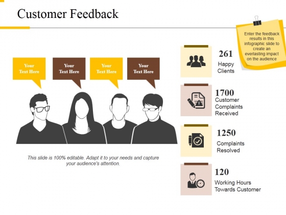 Customer Feedback Ppt PowerPoint Presentation Inspiration Elements