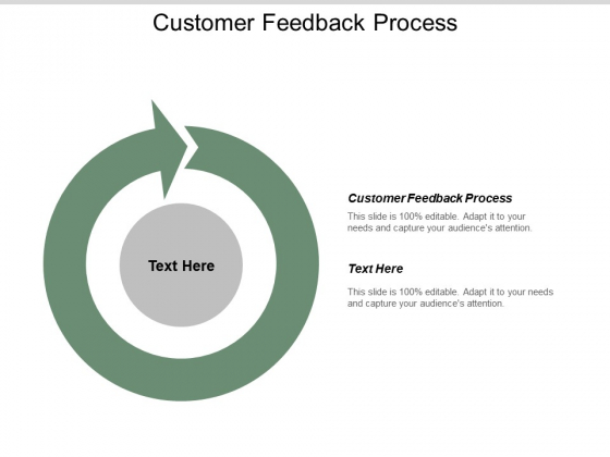 Customer Feedback Process Ppt PowerPoint Presentation Outline Portfolio Cpb Customer Feedback Process Ppt PowerPoint Presentation Outline Portfolio Cpb