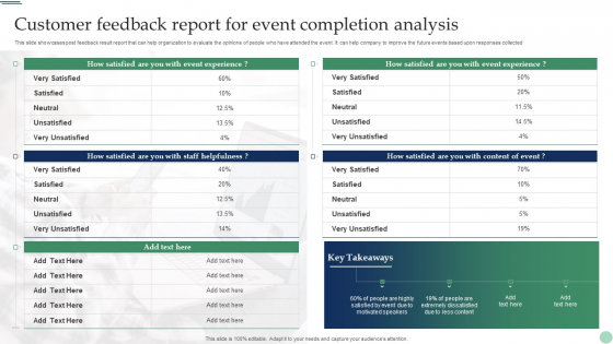 Customer Feedback Report For Event Completion Analysis Sample PDF