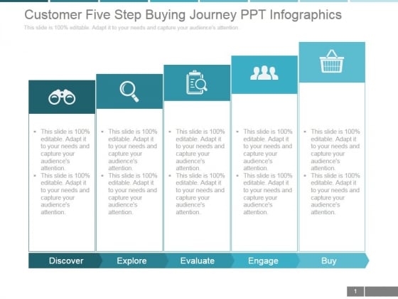 Customer Five Step Buying Journey Ppt PowerPoint Presentation Good Customer Five Step Buying Journey Ppt PowerPoint Presentation Good