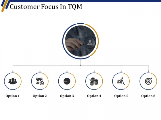 Customer Focus In Tqm Ppt PowerPoint Presentation Infographic Template Professional Customer Focus In Tqm Ppt PowerPoint Presentation Infographic Template Professional