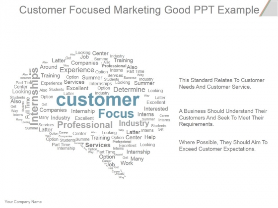customer service presentation ideas