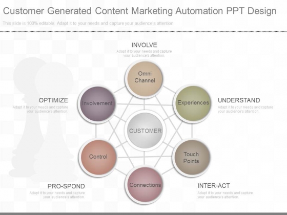 Customer Generated Content Marketing Automation Ppt Design Customer Generated Content Marketing Automation Ppt Design