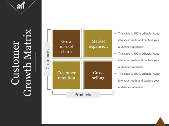 Customer Growth Matrix Ppt PowerPoint Presentation Clipart Customer Growth Matrix Ppt PowerPoint Presentation Clipart