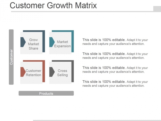 Customer Growth Matrix Ppt PowerPoint Presentation Introduction Customer Growth Matrix Ppt PowerPoint Presentation Introduction
