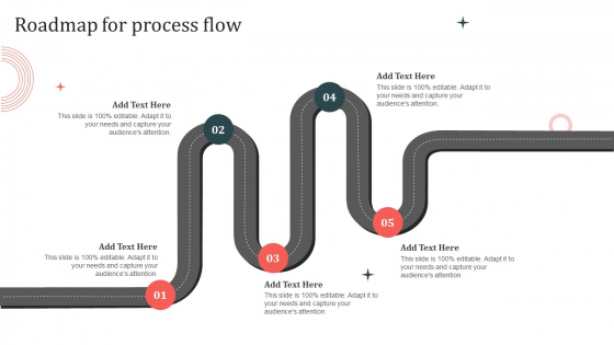 Customer In Store Purchase Experience Roadmap For Process Flow Designs PDF