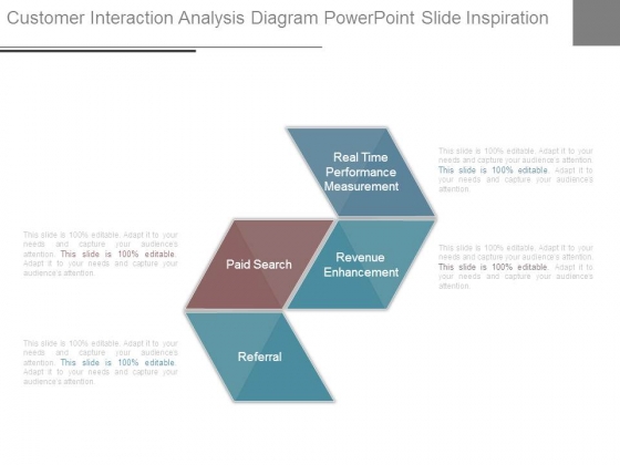 Customer Interaction Analysis Diagram Powerpoint Slide Inspiration Customer Interaction Analysis Diagram Powerpoint Slide Inspiration