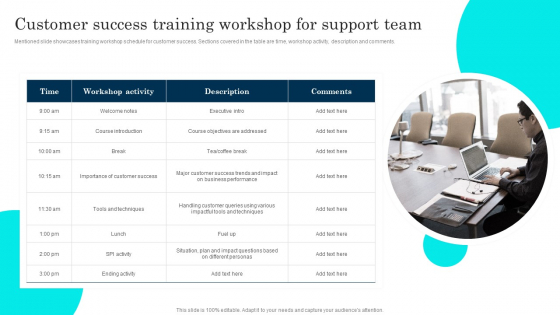 Customer Journey Enhancement Playbook Customer Success Training