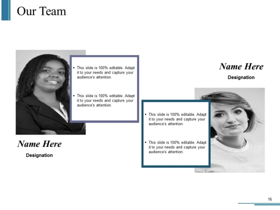 Customer Journey Framework Steps Ppt PowerPoint Presentation Complete Deck With Slides customizable interactive