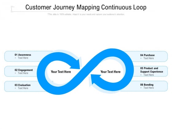 Customer Journey Mapping Continuous Loop Ppt PowerPoint Presentation File Design Ideas Customer Journey Mapping Continuous Loop Ppt PowerPoint Presentation File Design Ideas