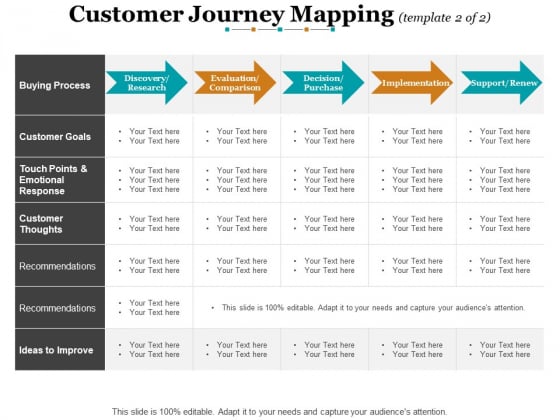 Customer Journey Mapping Interact Engage Ppt PowerPoint Presentation Styles Objects