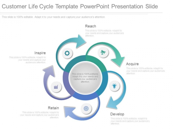 Customer Life Cycle Template Powerpoint Presentation Slide Customer Life Cycle Template Powerpoint Presentation Slide