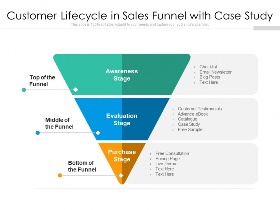 Customer Lifecycle In Sales Funnel With Case Study Ppt PowerPoint Presentation File Slides PDF