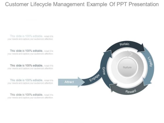 Customer Lifecycle Management Example Of Ppt Presentation Customer Lifecycle Management Example Of Ppt Presentation