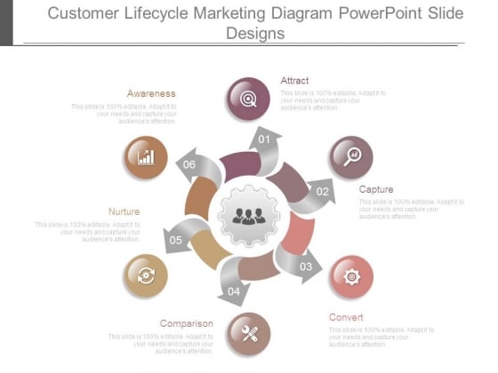 Customer Lifecycle Marketing Diagram Powerpoint Slide Designs Customer Lifecycle Marketing Diagram Powerpoint Slide Designs
