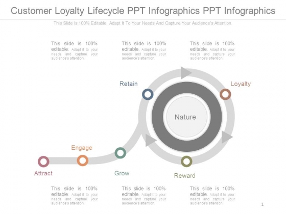 Customer Loyalty Lifecycle Ppt Infographics Ppt Infographics Customer Loyalty Lifecycle Ppt Infographics Ppt Infographics