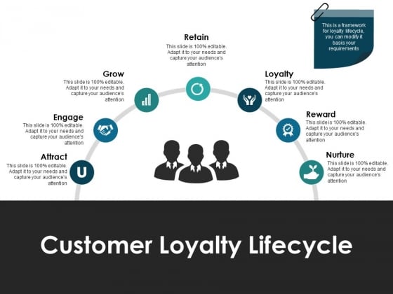 Customer Loyalty Lifecycle Ppt PowerPoint Presentation Professional Graphics Customer Loyalty Lifecycle Ppt PowerPoint Presentation Professional Graphics