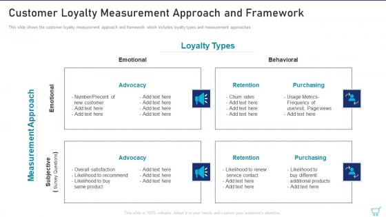Customer Loyalty Measurement Approach And Framework Ppt Infographics Smartart PDF Customer Loyalty Measurement Approach And Framework Ppt Infographics Smartart PDF