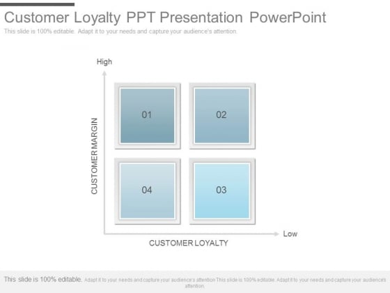 Customer Loyalty Ppt Presentation Powerpoint Customer Loyalty Ppt Presentation Powerpoint
