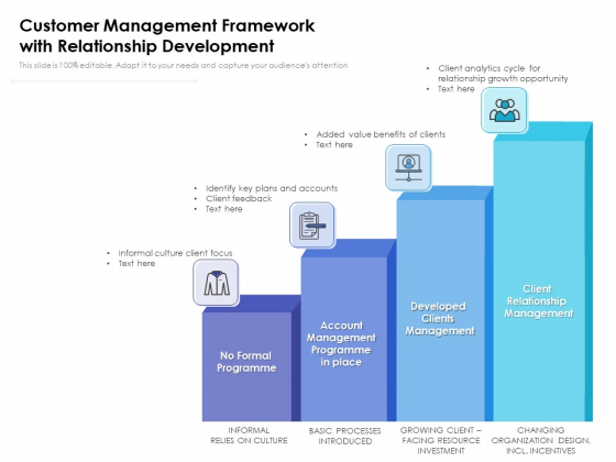 Customer Management Framework With Relationship Development Ppt PowerPoint Presentation Gallery Graphics Design PDF Customer Management Framework With Relationship Development Ppt PowerPoint Presentation Gallery Graphics Design PDF
