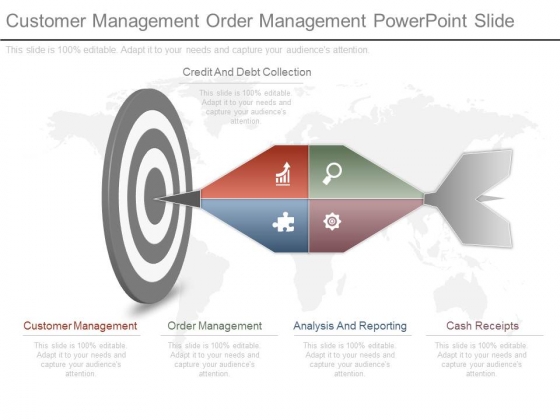 Customer Management Order Management Powerpoint Slide
