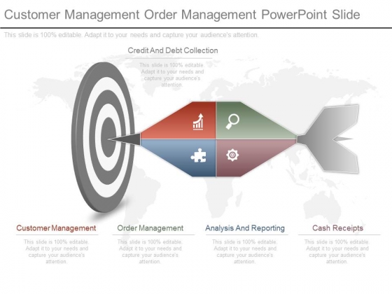 Customer Management Order Management Powerpoint Slide Customer Management Order Management Powerpoint Slide