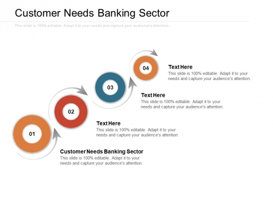 Customer Needs Banking Sector Ppt PowerPoint Presentation Professional Example Cpb Pdf Customer Needs Banking Sector Ppt PowerPoint Presentation Professional Example Cpb Pdf