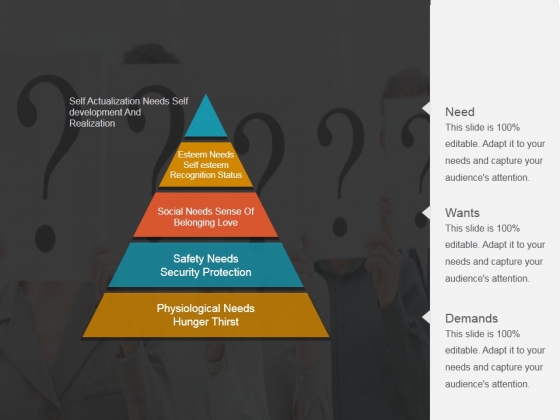 Customer Needs Wants And Demands Ppt PowerPoint Presentation Portfolio Layout Customer Needs Wants And Demands Ppt PowerPoint Presentation Portfolio Layout