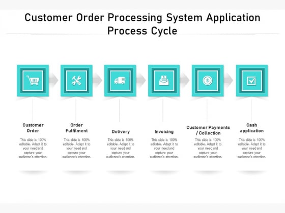 Customer Order Processing System Application Process Cycle Ppt PowerPoint Presentation Inspiration PDF Customer Order Processing System Application Process Cycle Ppt PowerPoint Presentation Inspiration PDF