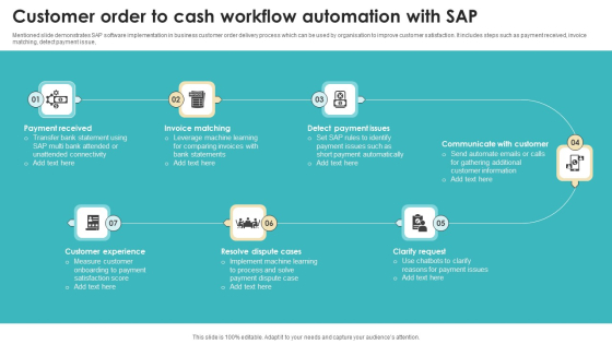Customer Order To Cash Workflow Automation With SAP Slides PDF ...