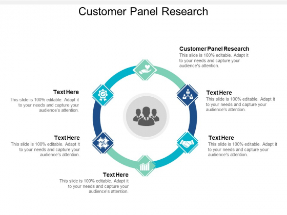 Customer Panel Research Ppt PowerPoint Presentation Inspiration Topics Cpb