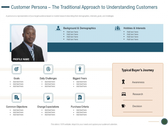 Customer Persona The Traditional Approach To Understanding Customers Sample PDF Customer Persona The Traditional Approach To Understanding Customers Sample PDF