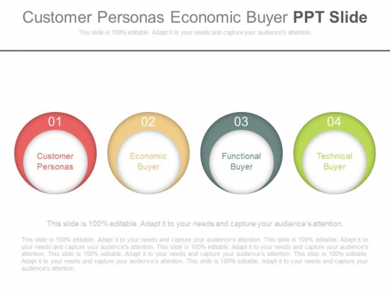 Customer Personas Economic Buyer Ppt Slide Customer Personas Economic Buyer Ppt Slide
